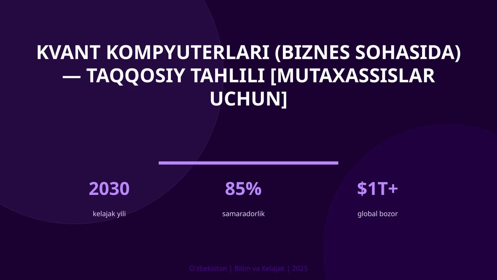 Kvant kompyuterlari (biznes sohasida) — taqqosiy tahlili [mutaxassislar uchun]