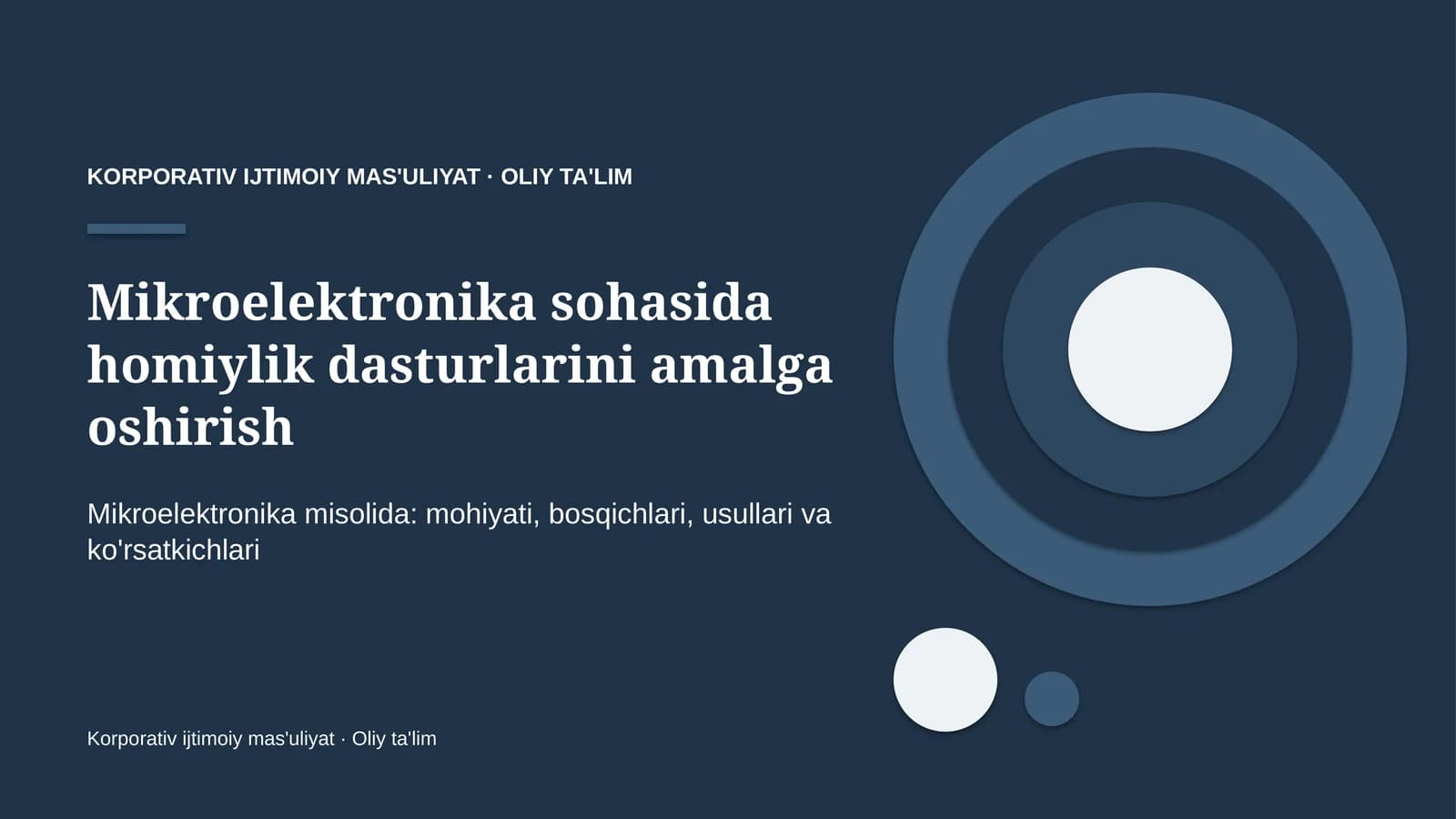 mikroelektronika sohasida homiylik dasturlarini amalga oshirish 8940