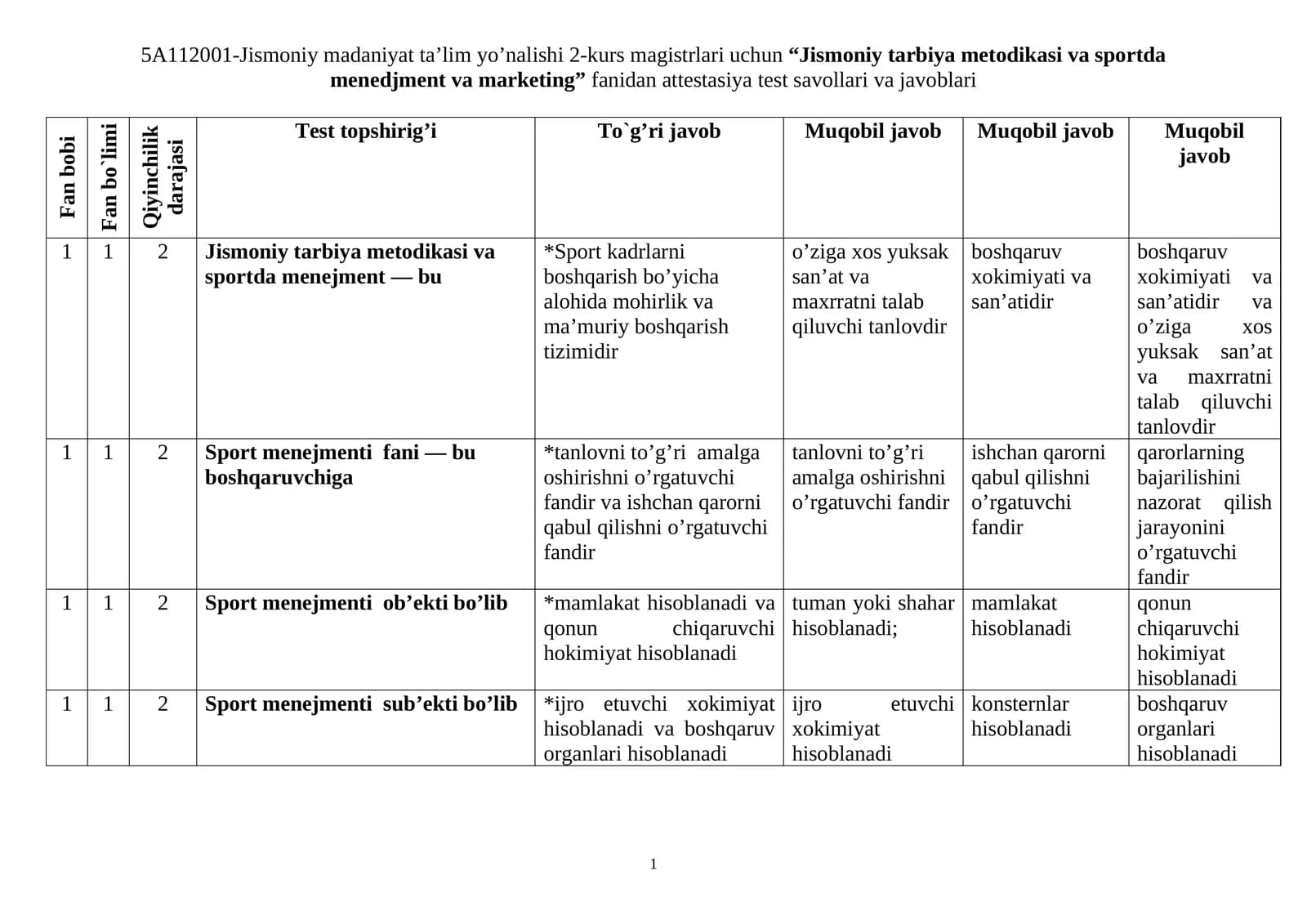 “Jismoniy tarbiya metodikasi va sportda menedjment va marketing” fanidan attestasiya test savollari va javoblari
