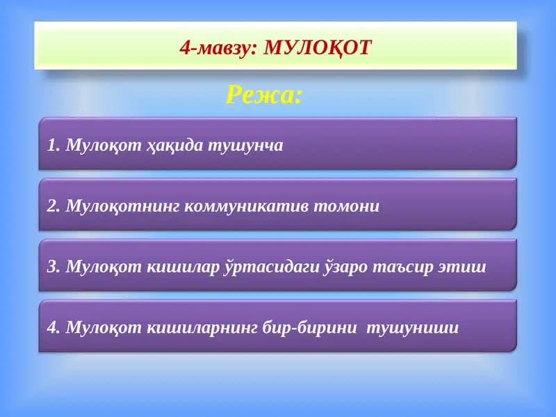 Мулоқот