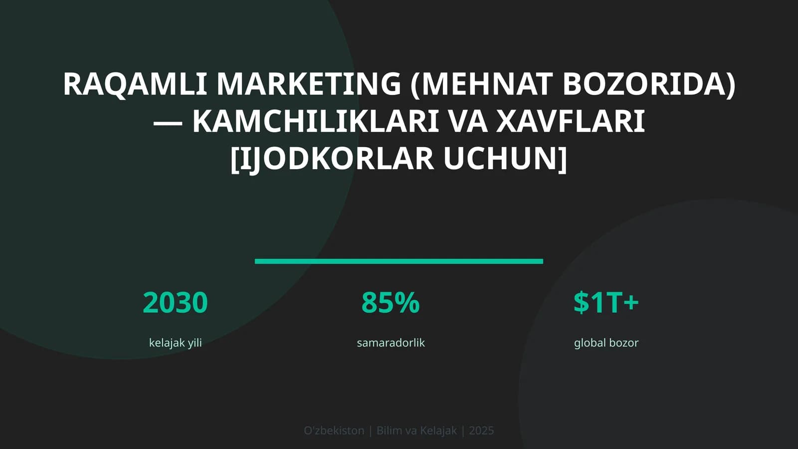 Raqamli marketing (mehnat bozorida) — kamchiliklari va xavflari [ijodkorlar uchun]
