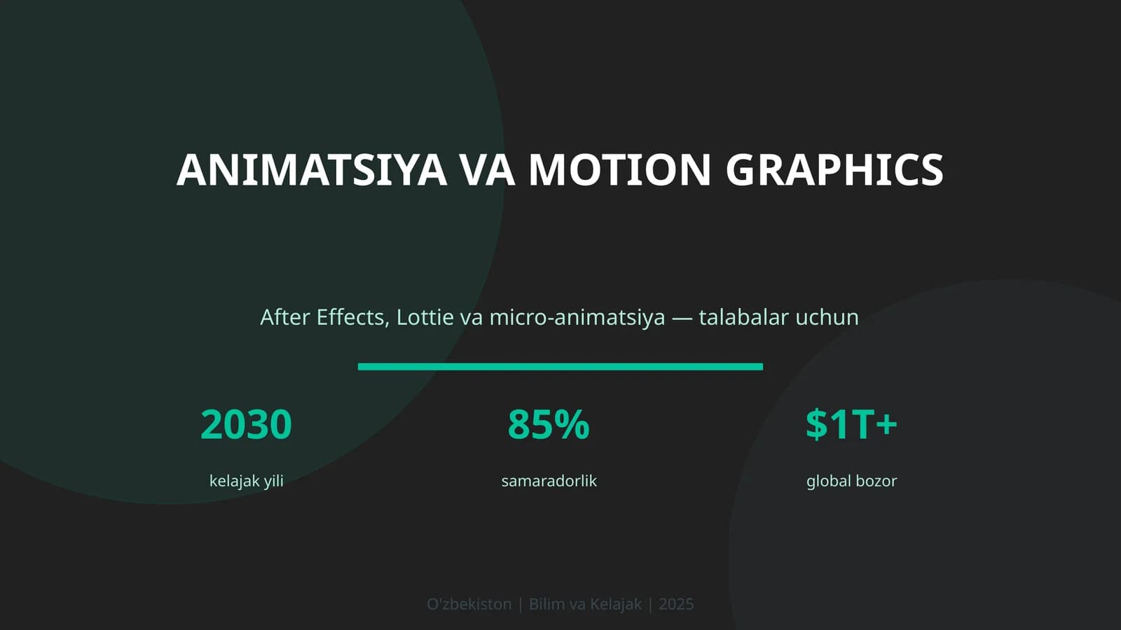 Animatsiya va motion graphics