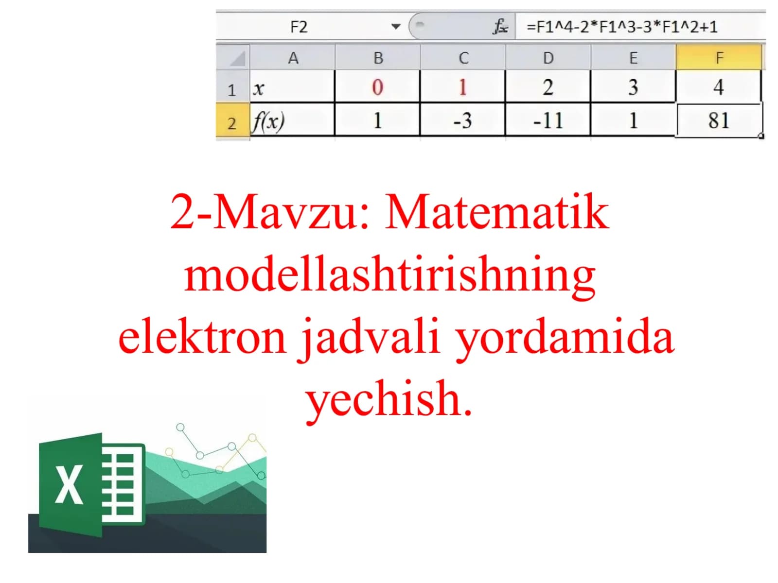Matematik modellar va ularning sinflari