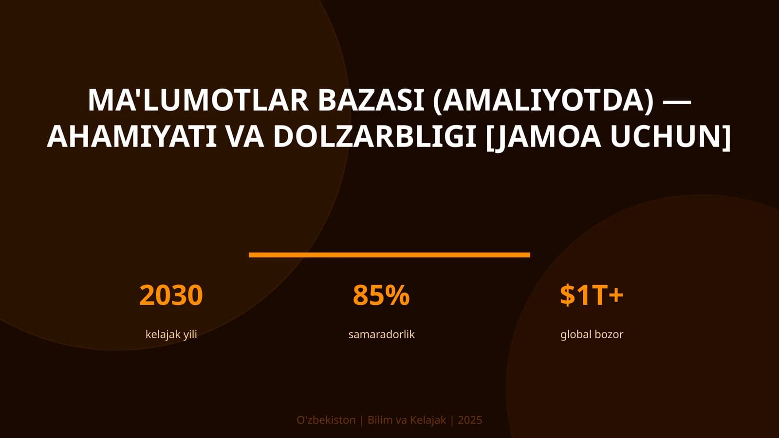Ma'lumotlar bazasi (amaliyotda) — AHAMIYATI VA DOLZARBLIGI [JAMOA UCHUN]