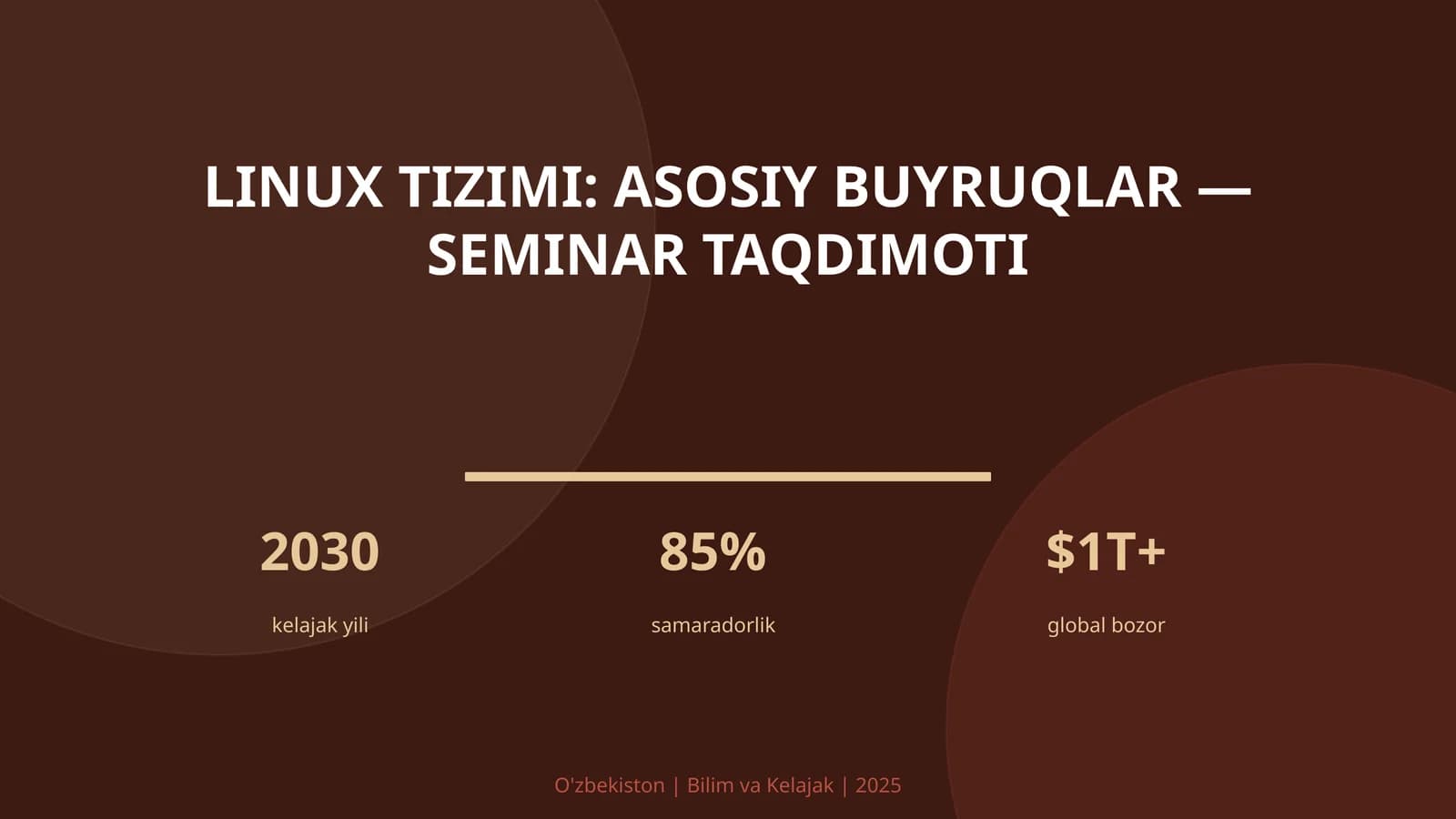 Linux tizimi: asosiy buyruqlar — seminar taqdimoti