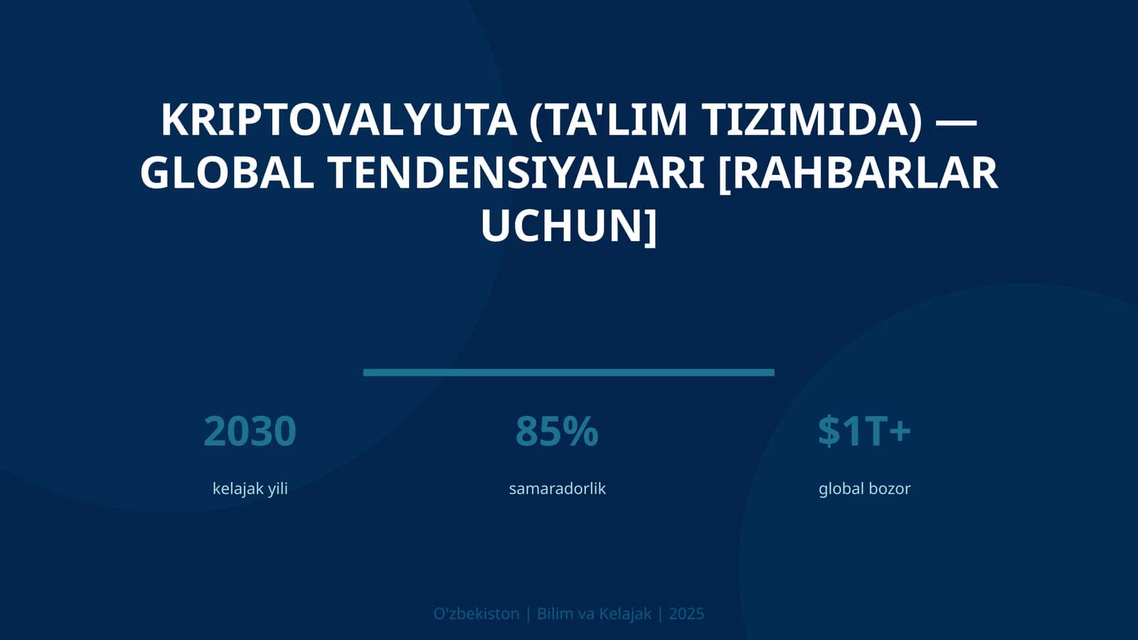 Kriptovalyuta (ta'lim tizimida) — global tendensiyalari [rahbarlar uchun]
