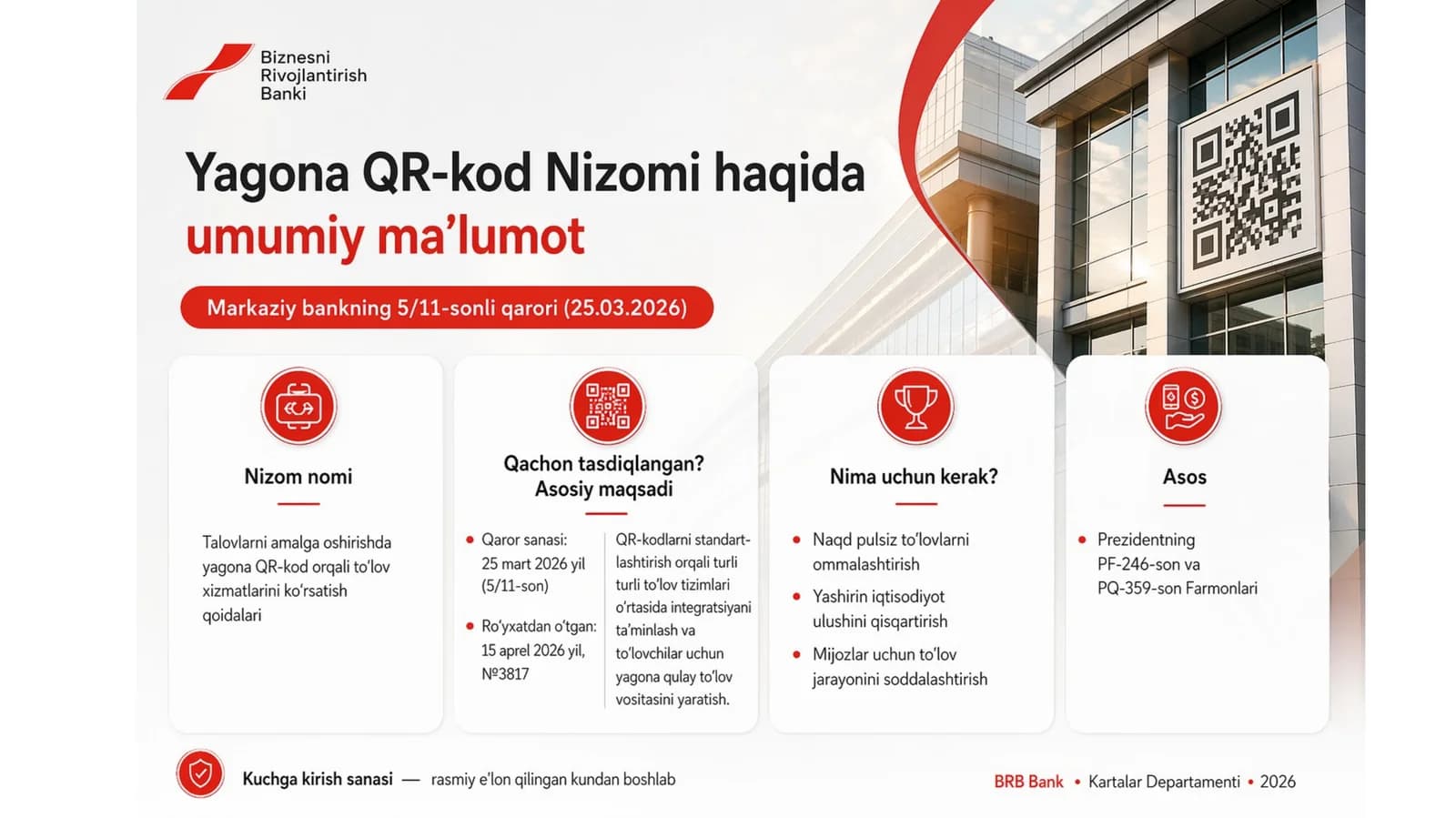 QR code ppt