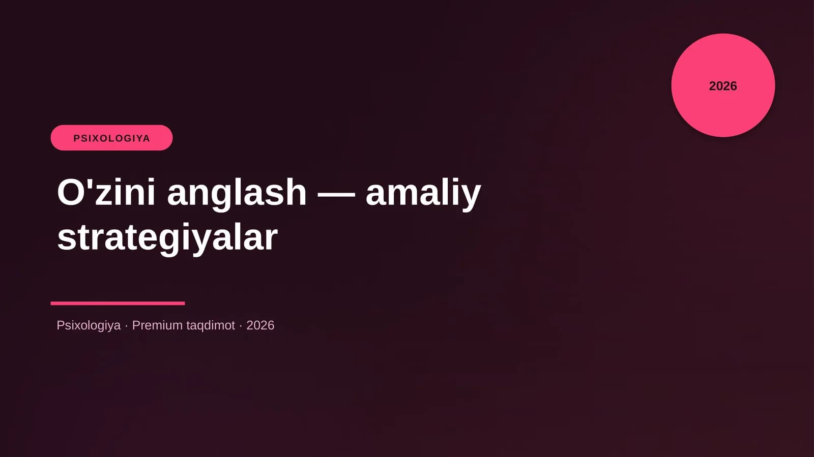 O'zini anglash — amaliy strategiyalar