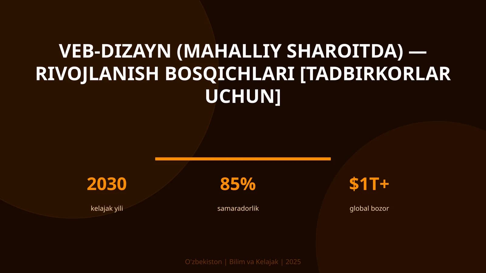 VEB-DIZAYN (MAHALLIY SHAROITDA) — RIVOJLANISH BOSQICHLARI [TADBIRKORLAR UCHUN]