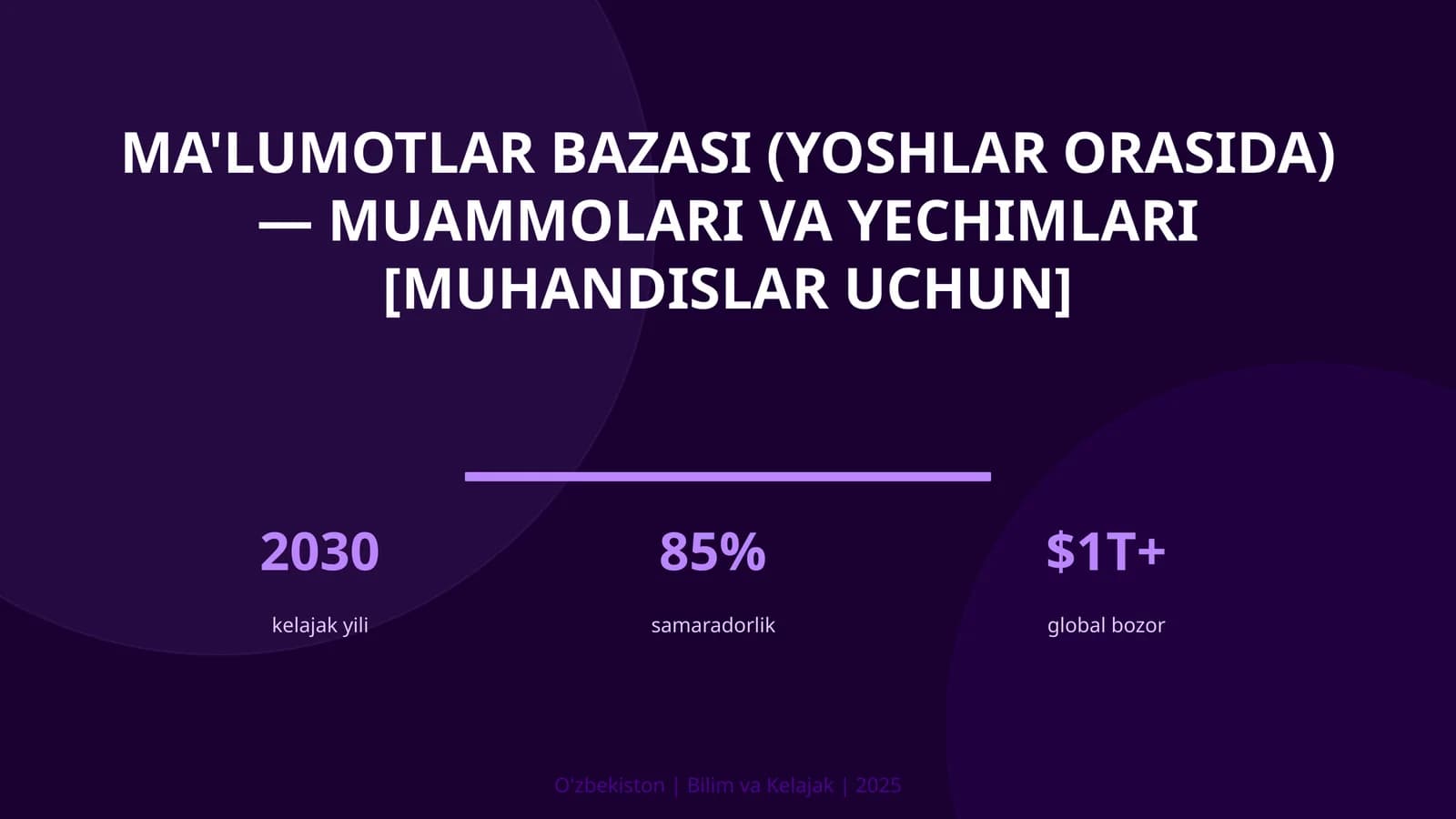 Ma'lumotlar bazasi (yoshlar orasida) — muammolari va yechimlari [muhandislar uchun]