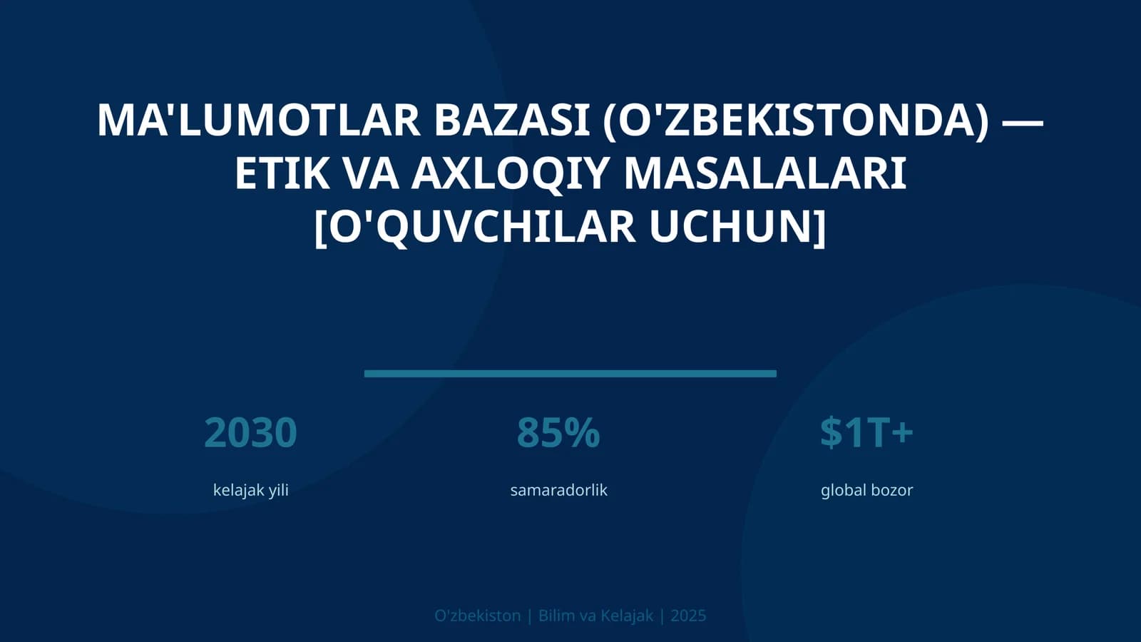 Ma'lumotlar bazasi (O'zbekistonda) — etik va axloqiy masalalari [o'quvchilar uchun]