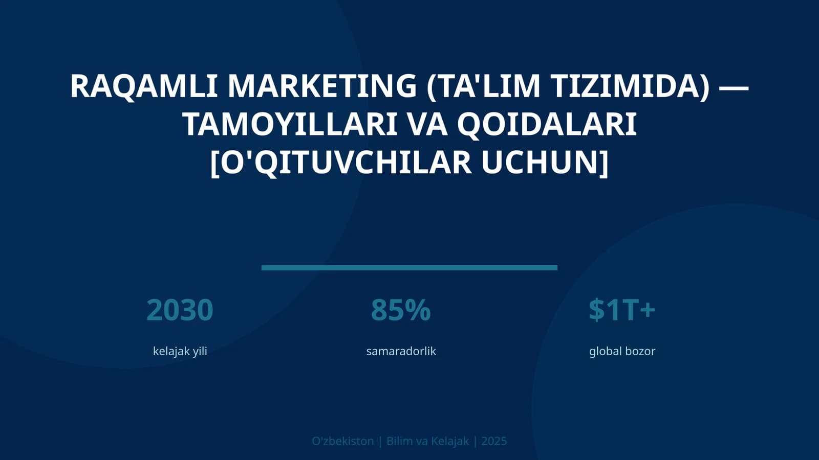 Raqamli marketing (ta'lim tizimida) — Tamoyillari va qoidalari [O'qituvchilar uchun]