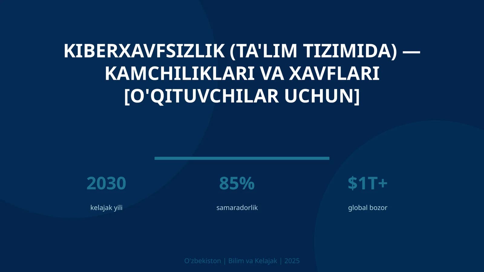 KIBERXAVFSIZLIK (TA'LIM TIZIMIDA) — KAMCHILIKLARI VA XAVFLARI [O'QITUVCHILAR UCHUN]