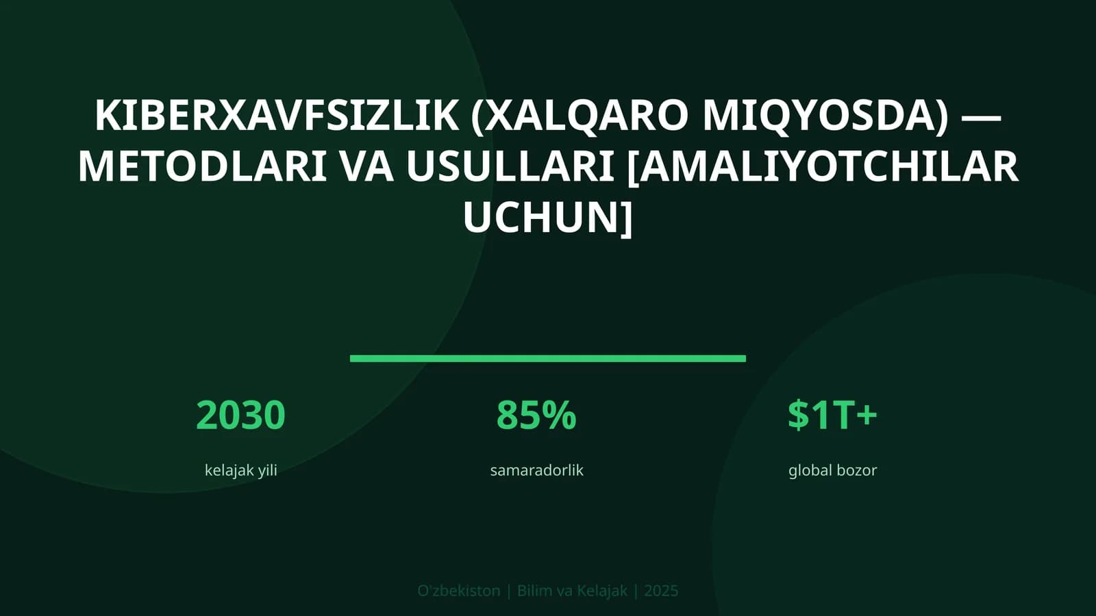 KIBERXAVFSIZLIK (XALQARO MIQYOSDA) — METODLARI VA USULLARI [AMALIYOTCHILAR UCHUN]