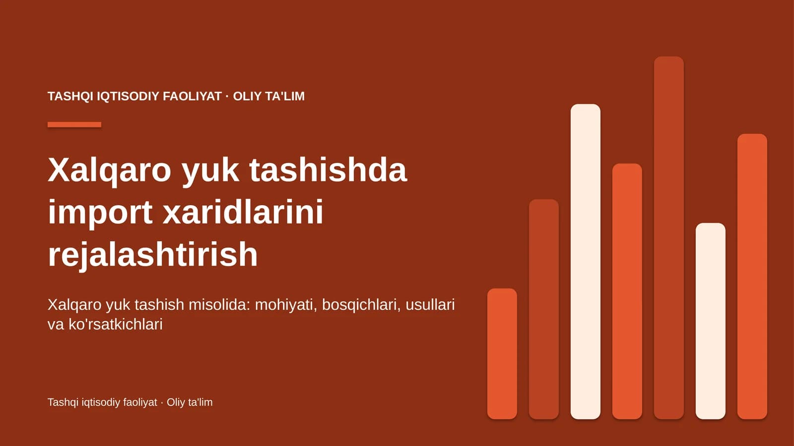 xalqaro yuk tashishda import xaridlarini rejalashtirish 9636