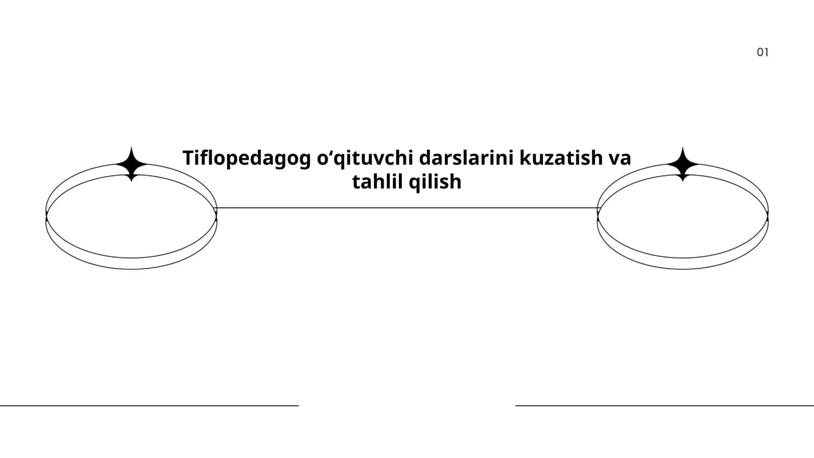 Tiflopedagog oʻqituvchi darslarini kuzatish va tahlil qilish