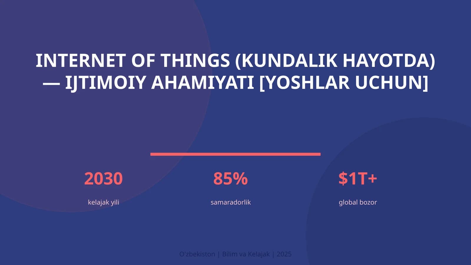 INTERNET OF THINGS (KUNDALIK HAYOTDA) — IJTIMOIY AHAMIYATI [YOSHLAR UCHUN]
