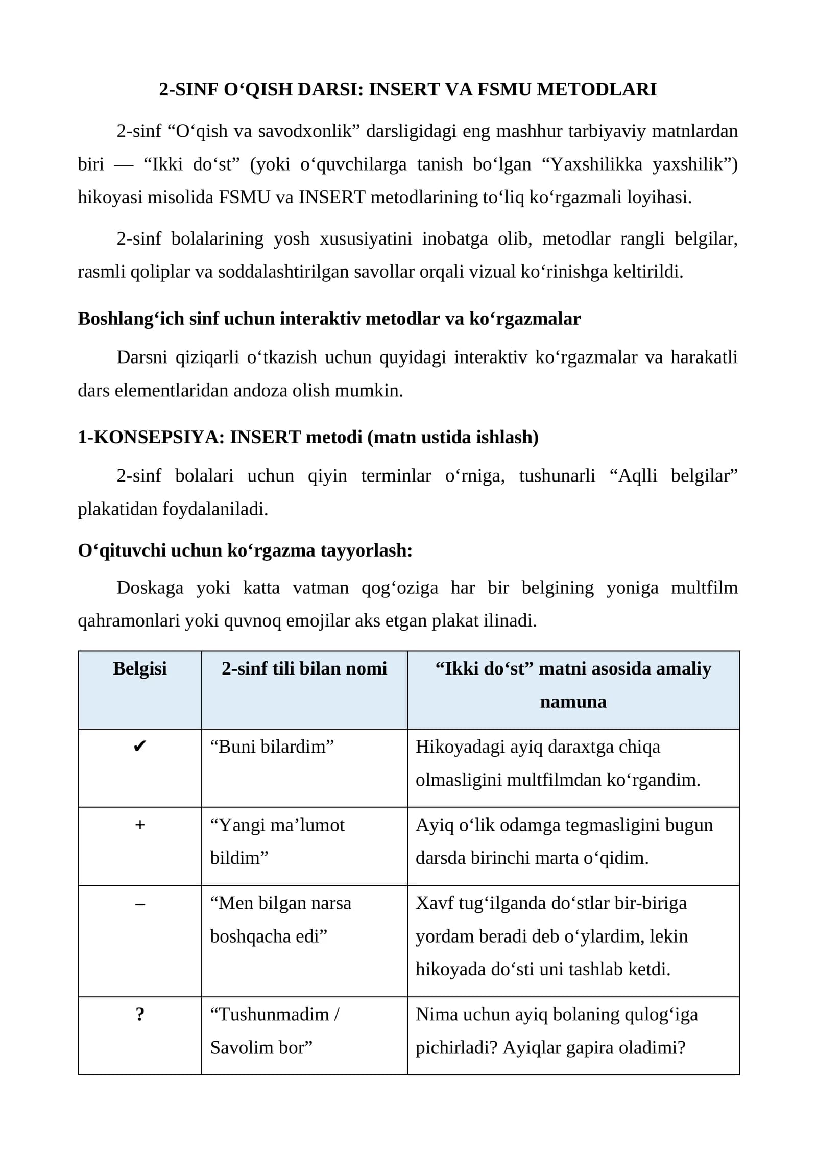 2-SINF O‘QISH DARSI: INSERT VA FSMU METODLARI