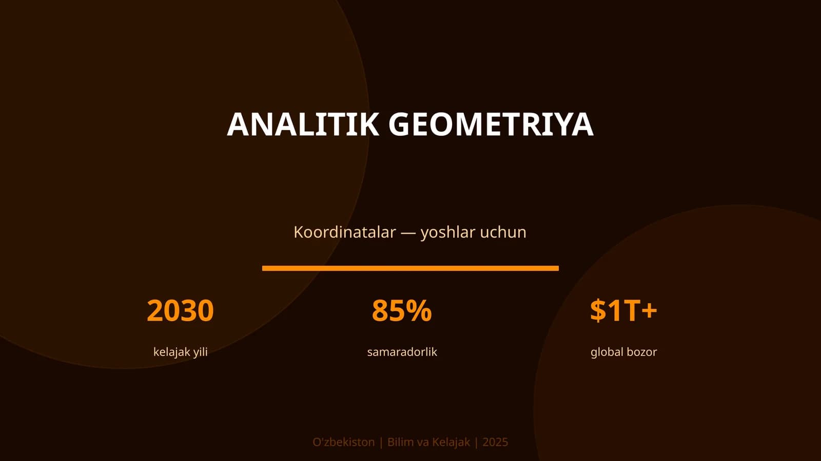 ANALITIK GEOMETRIYA
