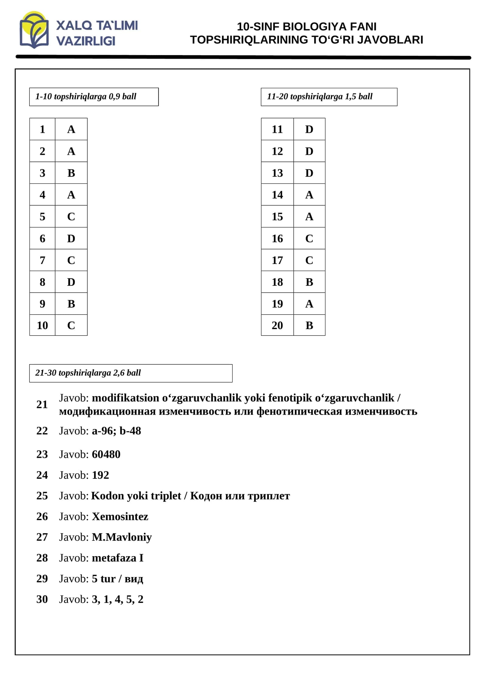 10-SINF BIOLOGIYA FANI TOPSHIRIQLARINING TO‘G‘RI JAVOBLARI