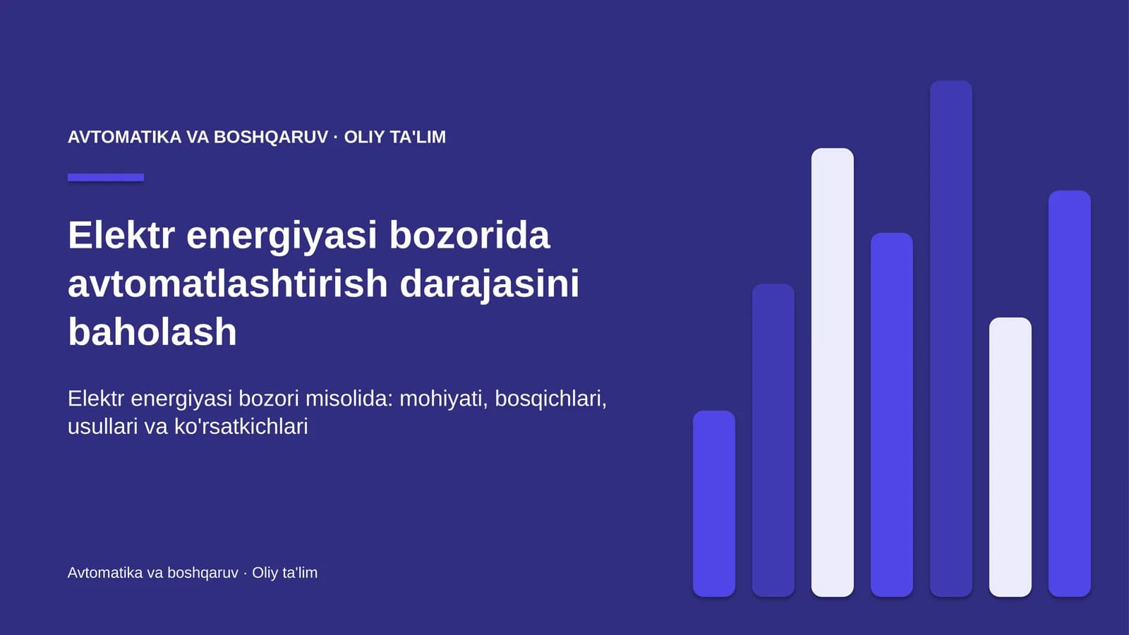 elektr energiyasi bozorida avtomatlashtirish darajasini baholash 9968