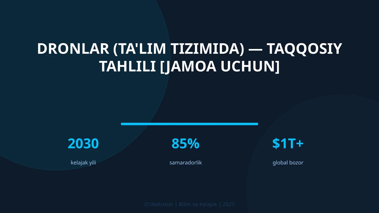 Dronlar (ta'lim tizimida) — taqqosiy tahlili [jamoa uchun]