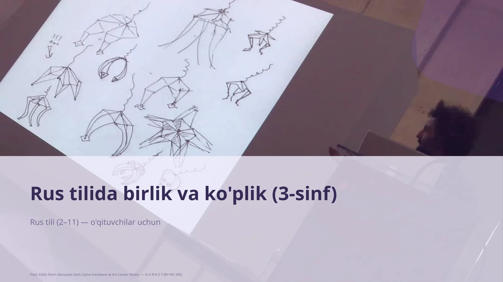 Rus tilida birlik va ko'plik (3-sinf)