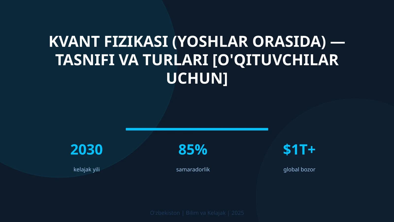 Kvant fizikasi (yoshlar orasida) — tasnifi va turlari [o'qituvchilar uchun]