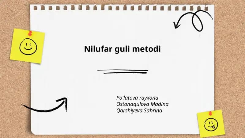 Nilufar guli metodi