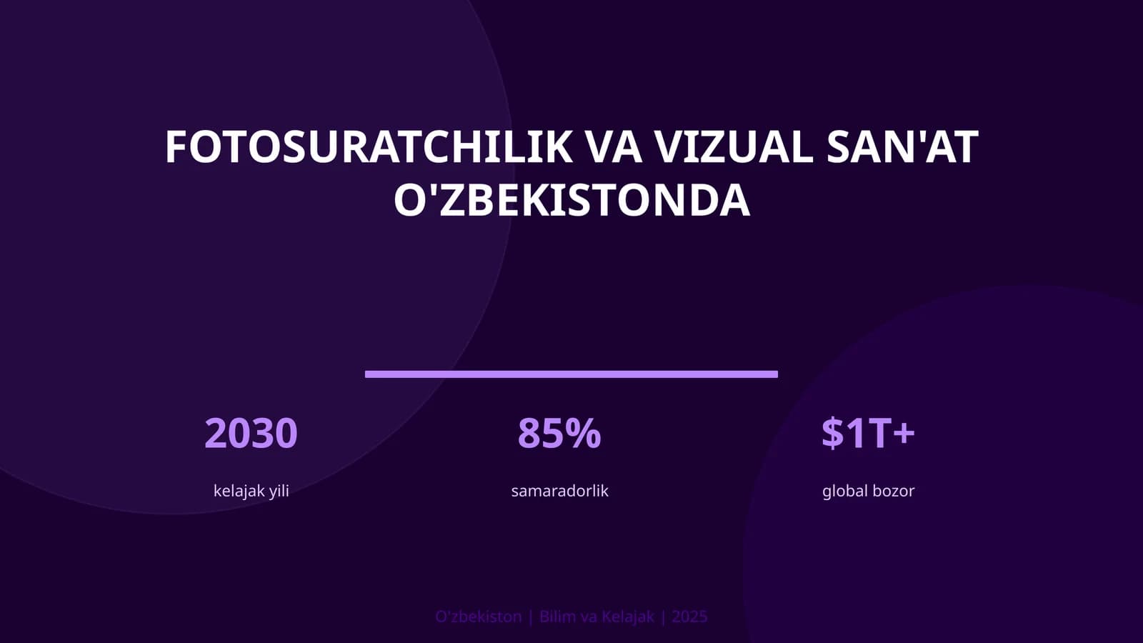 Fotosuratchilik va vizual san'at O'zbekistonda