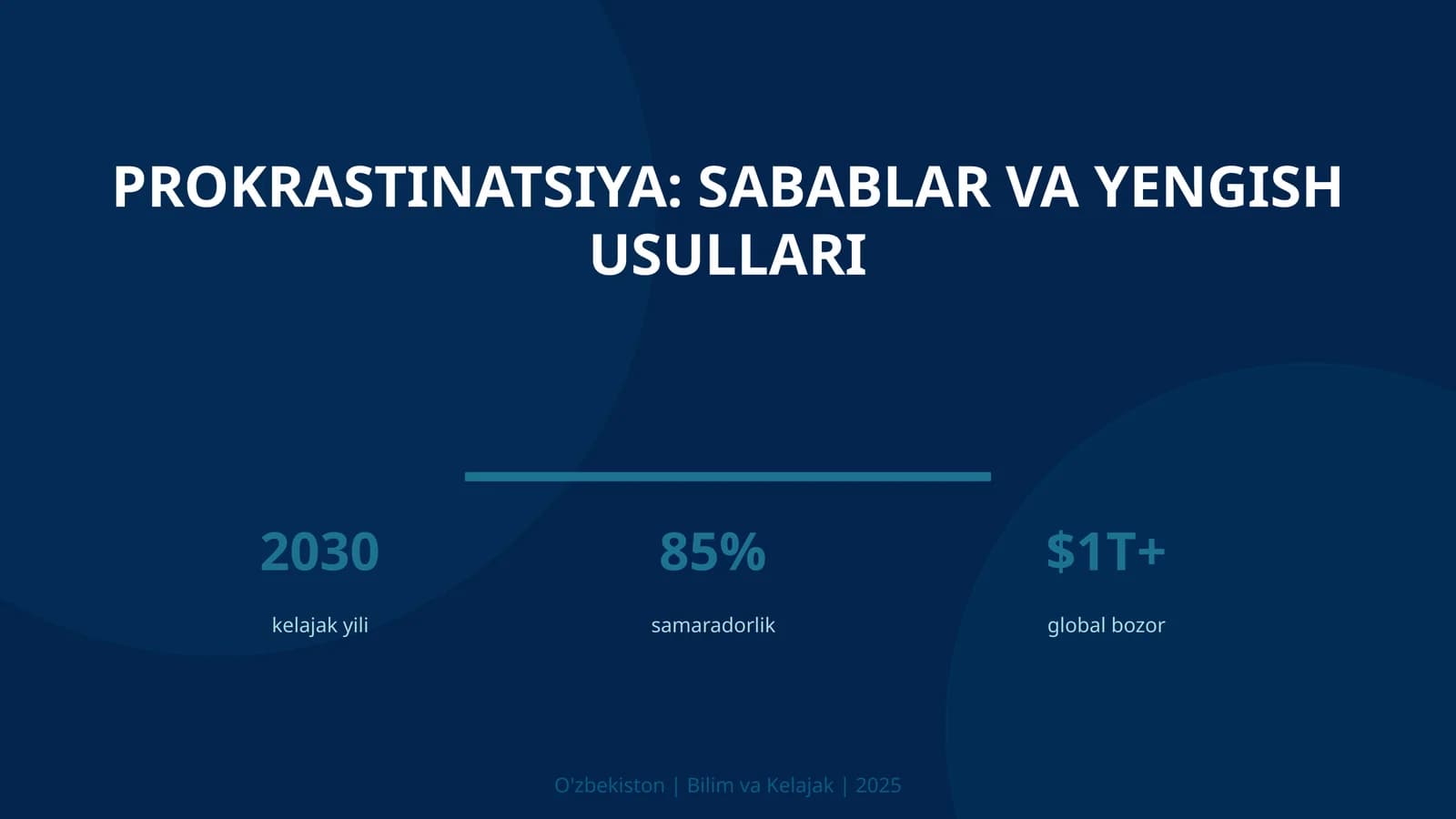 Prokrastinatsiya: sabablar va yengish usullari