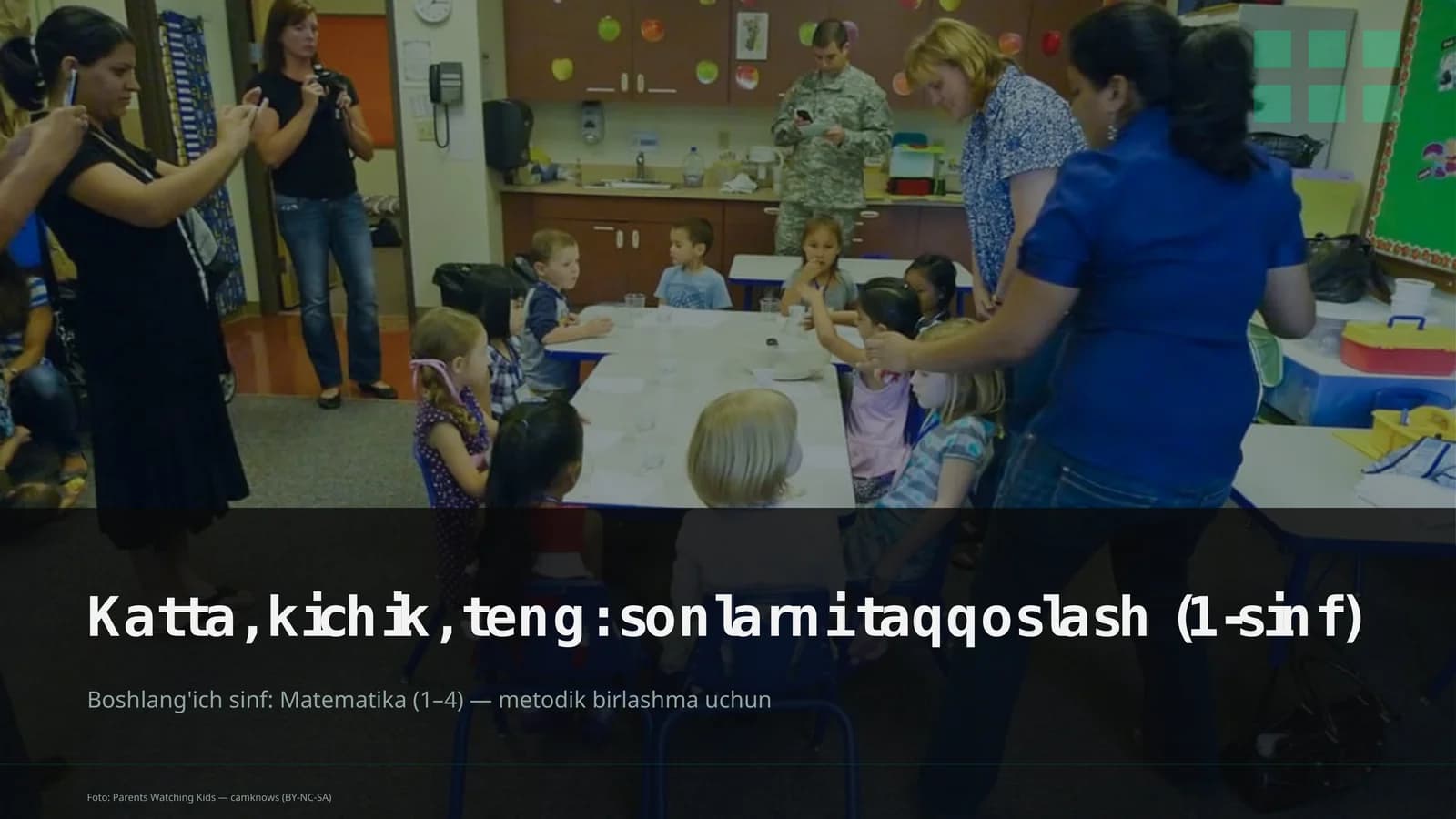 Katta, kichik, teng: sonlarni taqqoslash (1-sinf)