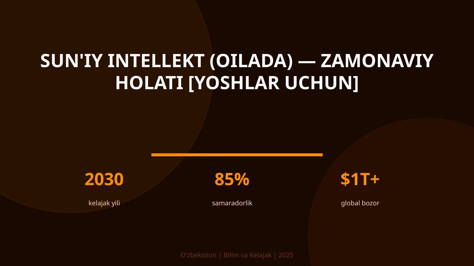 Sun'iy intellekt (oilada) — zamonaviy holati [yoshlar uchun]