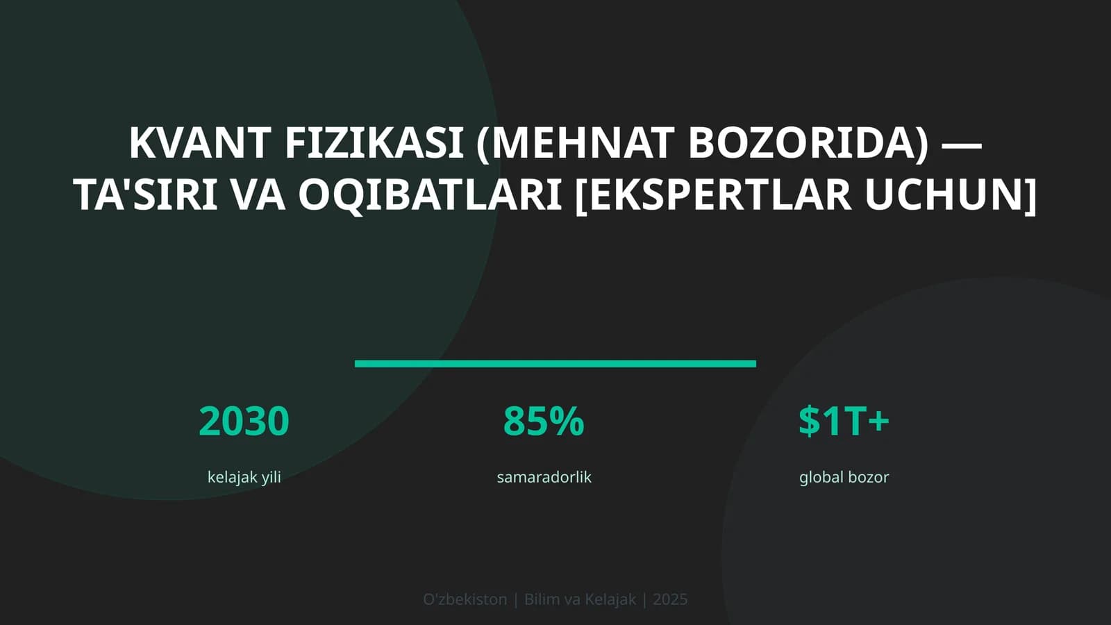 Kvant fizikasi (mehnat bozorida) — ta'siri va oqibatlari [ekspertlar uchun]
