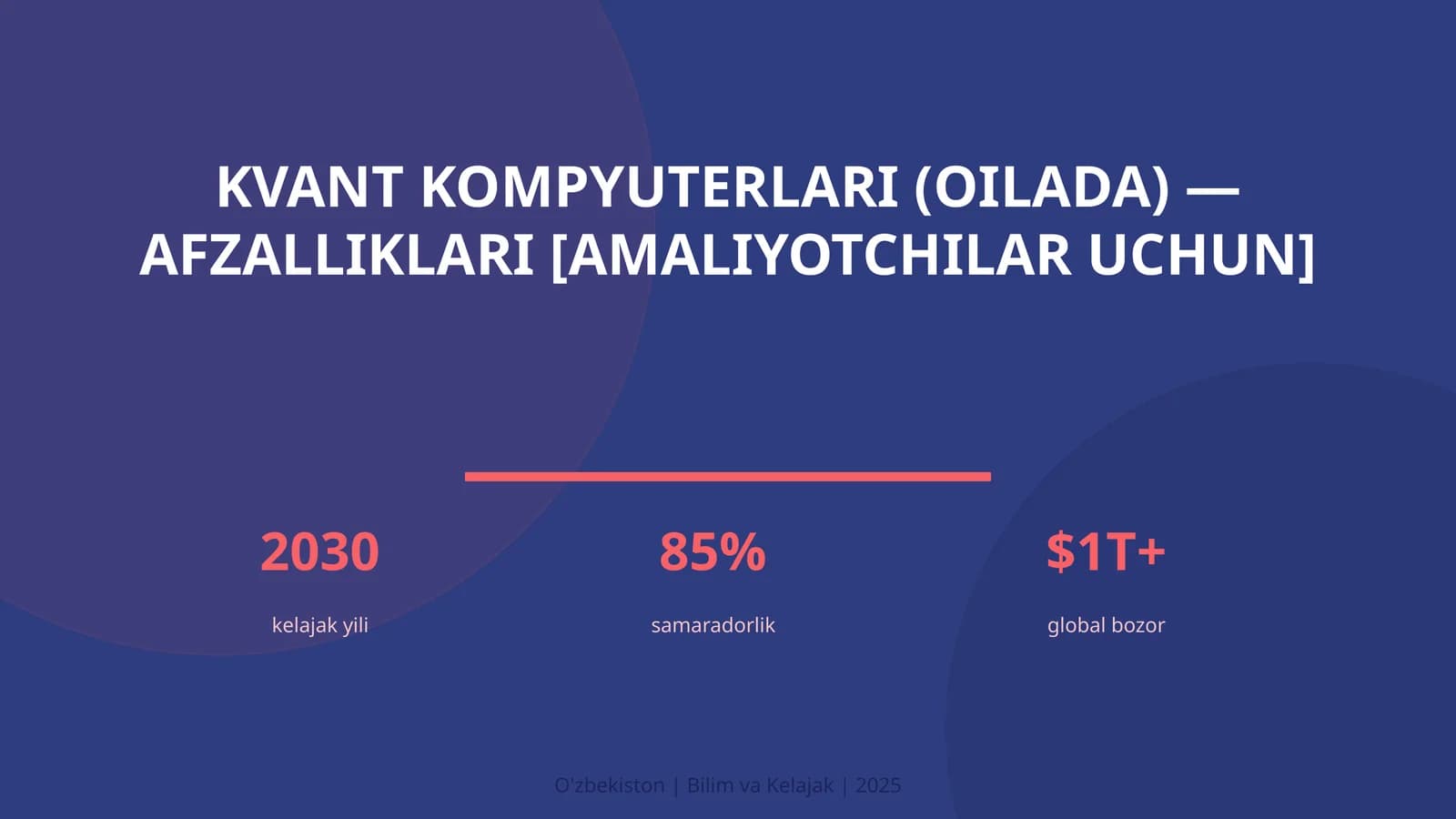 Kvant kompyuterlari (oilada) — afzalliklari [amaliyotchilar uchun]