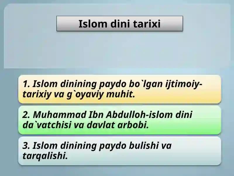 Islomdini tarixi