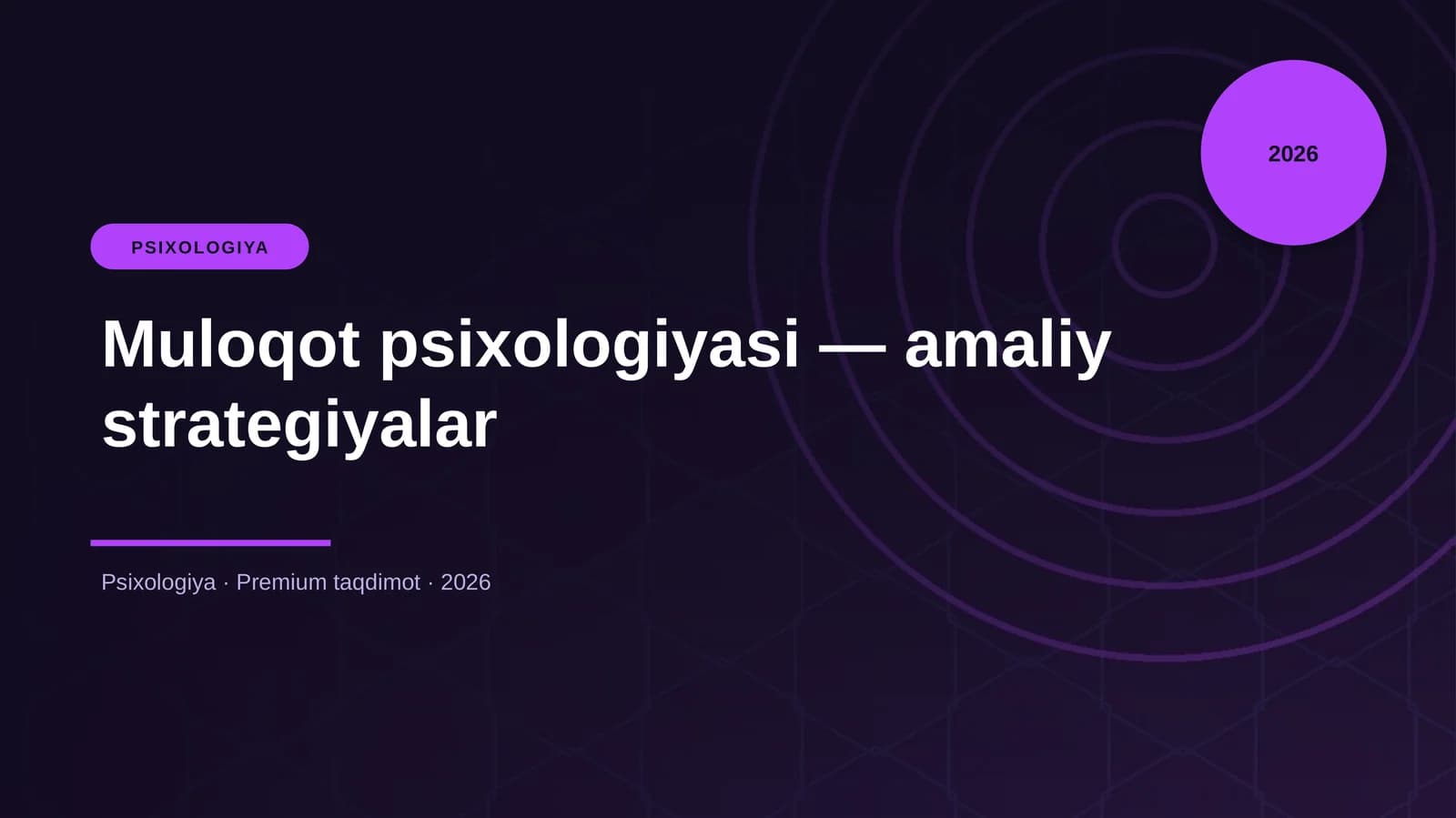Muloqot psixologiyasi — amaliy strategiyalar
