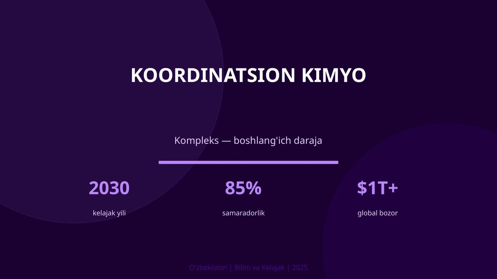 Koordinatsion kimyo
