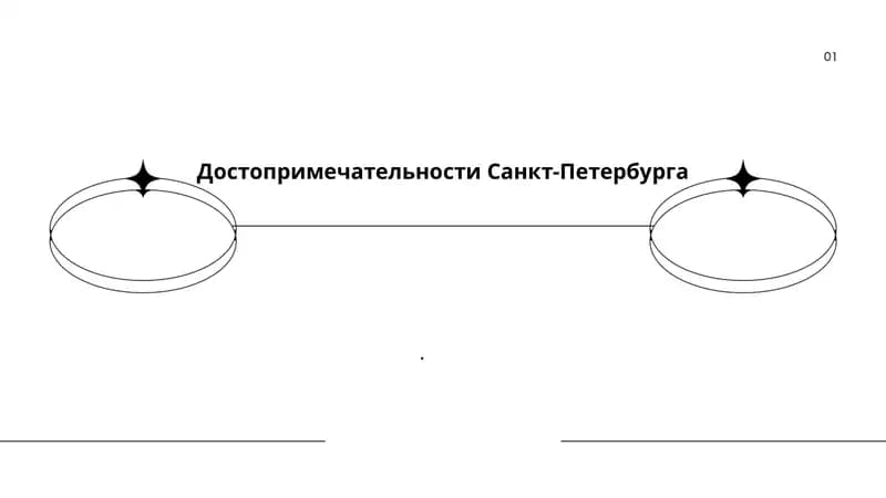 Эрмитаж