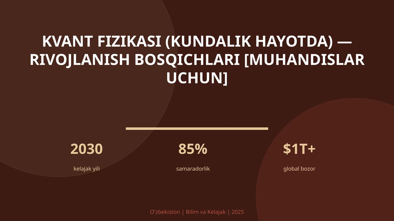 Kvant fizikasi (kundalik hayotda) — rivojlanish bosqichlari [muhandislar uchun]