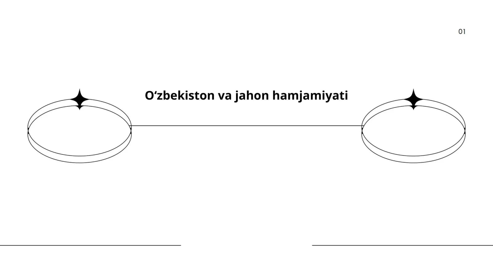 Oʻzbekiston va jahon hamjamiyati
