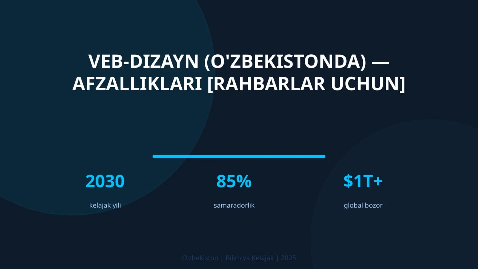 Veb-dizayn (O'zbekistonda) — afzalliklari [rahbarlar uchun]