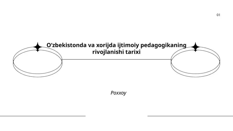 Ijtimoiy pedagogikaning rivojlanishi tarixi