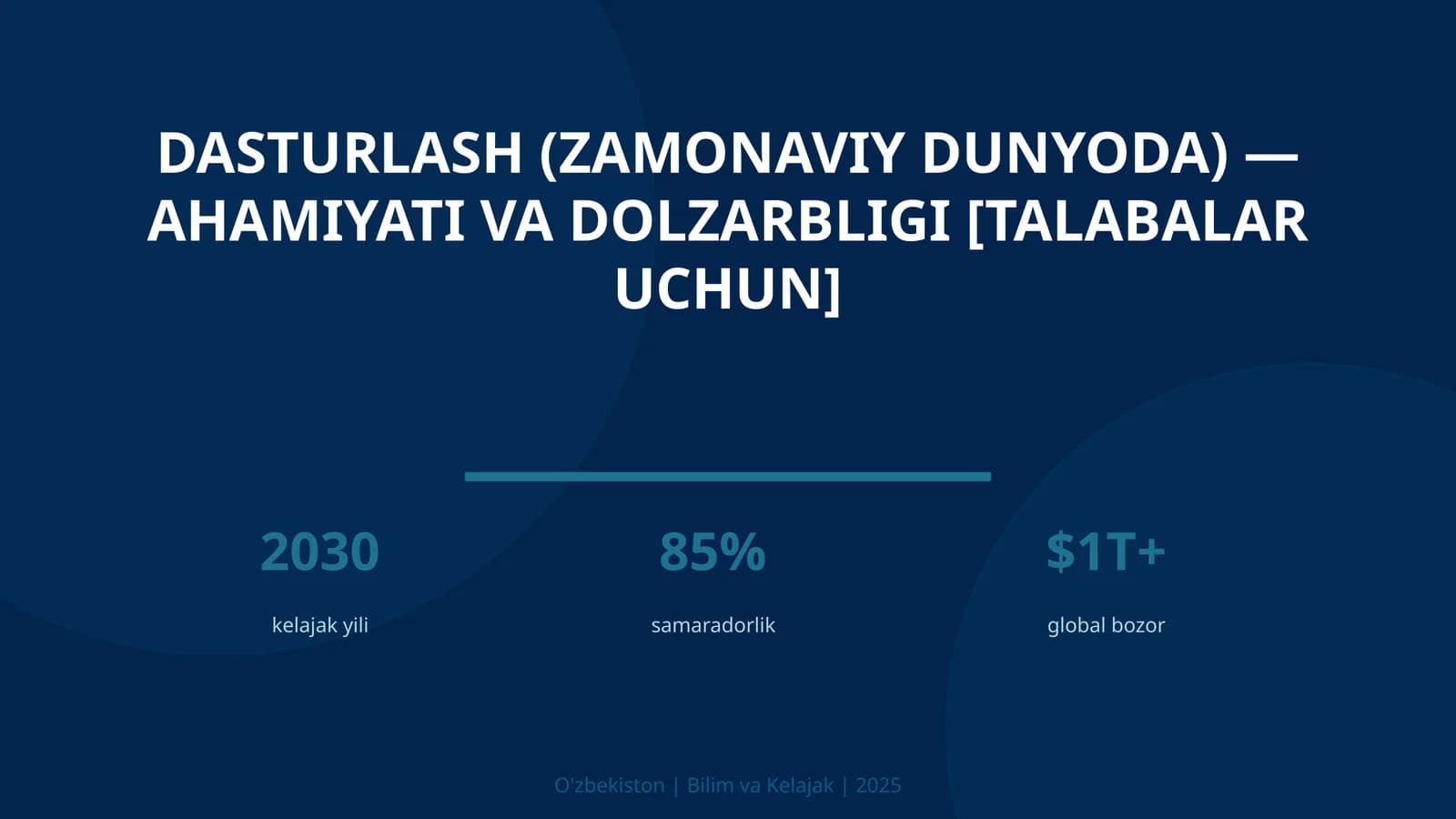 Dasturlash (zamonaviy dunyoda) — ahamiyati va dolzarbligi [talabalar uchun]