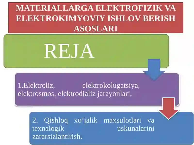 Elektrofizik va Elektrokimyoviy Ishlov Berishasoslar
