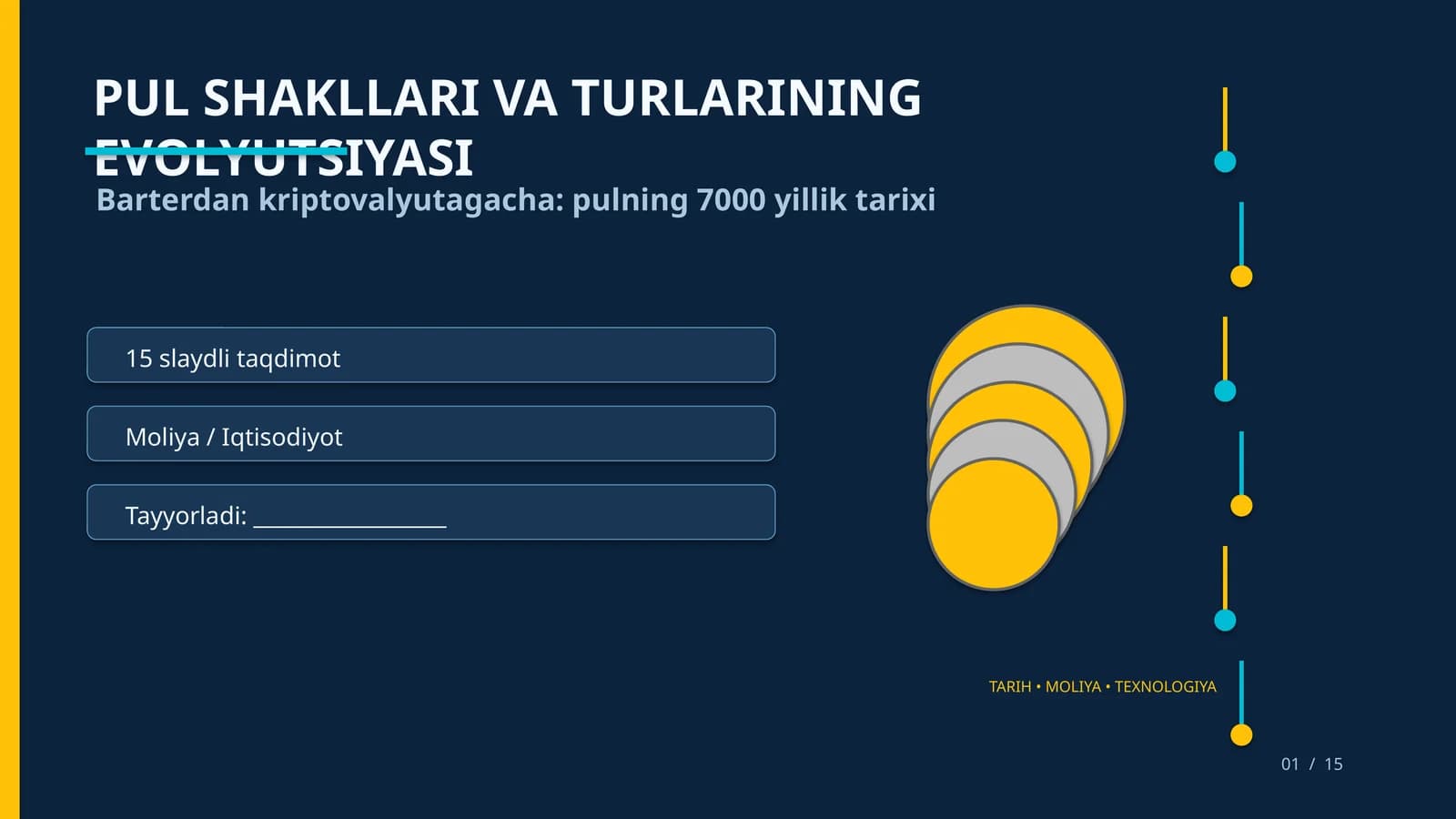 PUL SHAKLLARI VA TURLARINING EVOLYUTSIYASI
