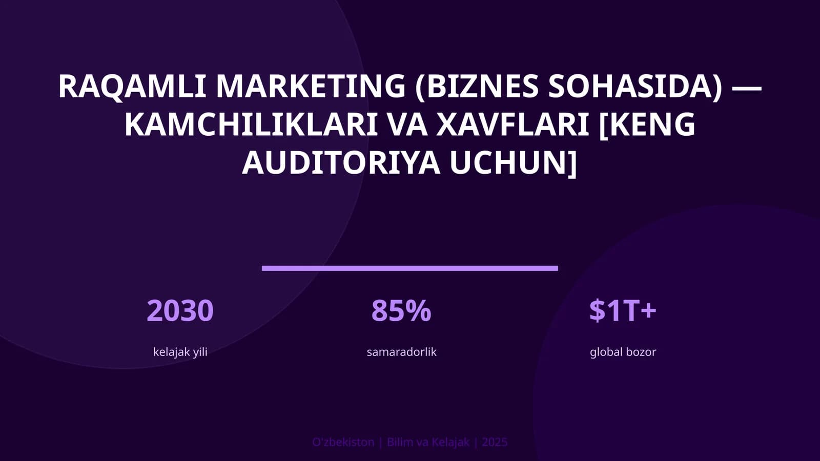 Raqamli marketing (biznes sohasida) — kamchiliklari va xavflari [keng auditoriya uchun]