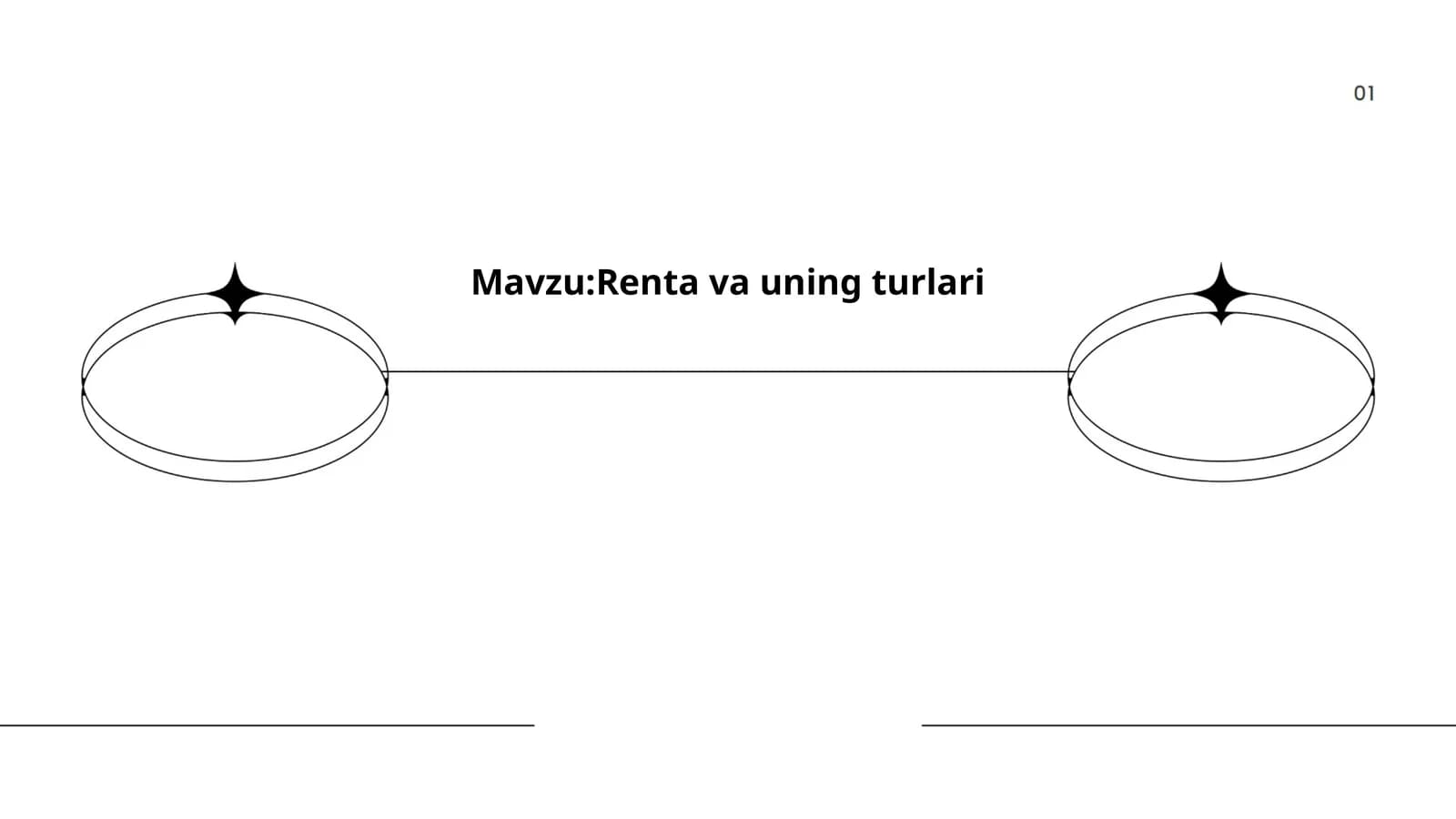 Renta va uning turlari
