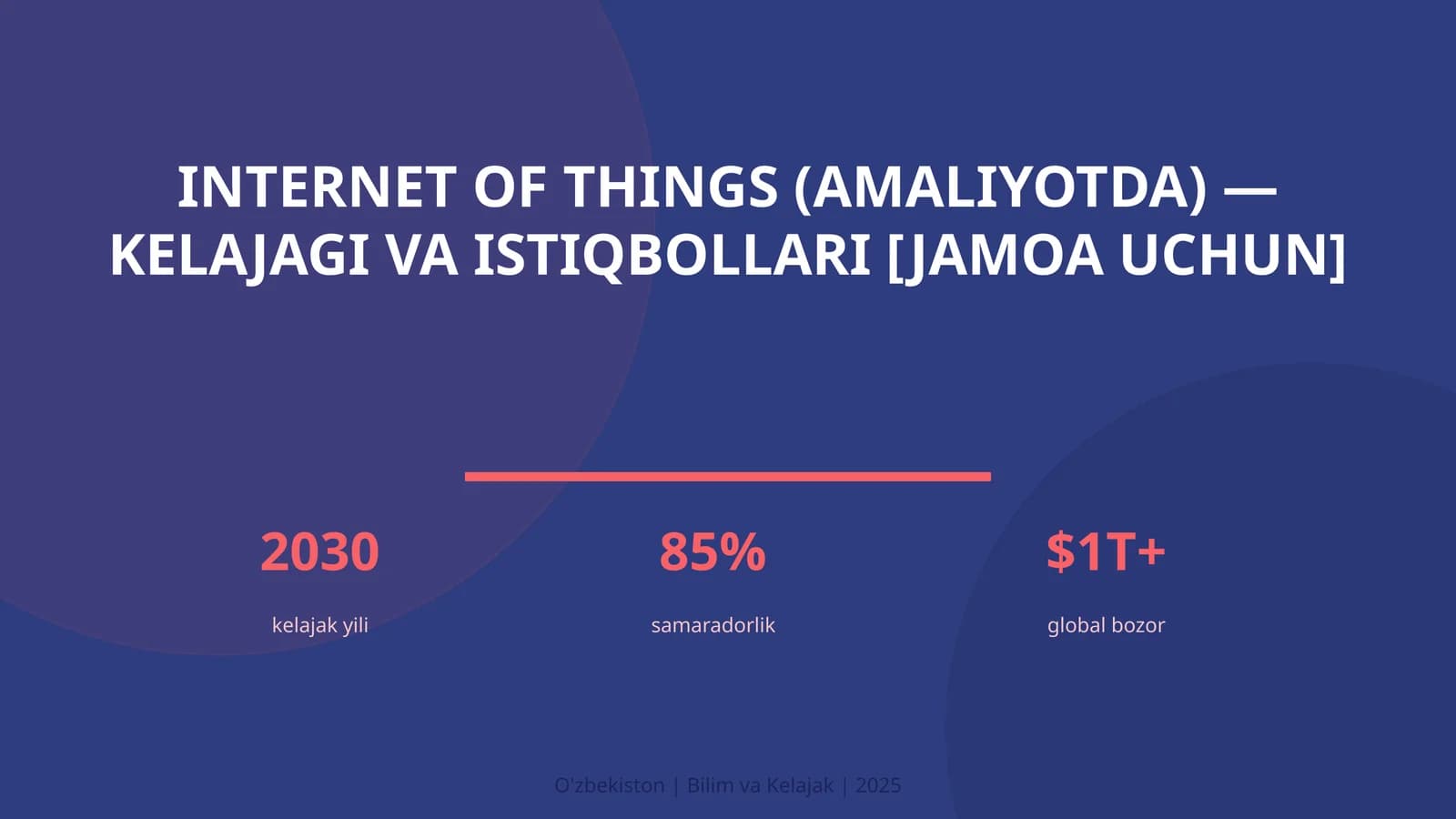 Internet of Things (amaliyotda) — kelajagi va istiqbollari [jamoa uchun]