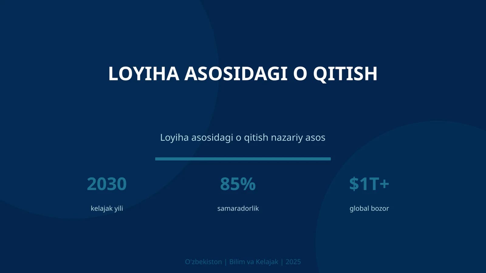 Loyiha asosidagi o qitish